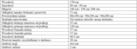 Łóżko piętrowe Piotrek 2 osobowe 90x200 cm głębokie szuflady wysuwane na kółkach zajmuje przestrzeń łóżka pojedynczego