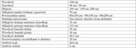 Łóżko piętrowe Janek 2 osobowe 80x180 cm głębokie szuflady wysuwane na kółkach zajmuje przestrzeń łóżka pojedynczego