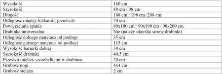 Łóżko piętrowe Iga 2 osobowe 90x200 cm głębokie szuflady wysuwane na kółkach zajmuje przestrzeń łóżka pojedynczego