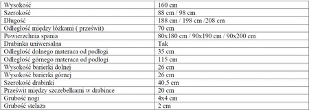 Łóżko piętrowe Oliwia 2 osobowe 90x200 cm głębokie szuflady wysuwane na kółkach zajmuje przestrzeń łóżka pojedynczego