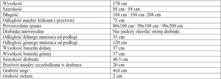 Łóżko piętrowe Paula 2 osobowe 90x200 cm głębokie szuflady wysuwane na kółkach zajmuje przestrzeń łóżka pojedynczego