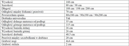 Łóżko piętrowe Otylia 2 osobowe 90x200 cm głębokie szuflady wysuwane na kółkach zajmuje przestrzeń łóżka pojedynczego