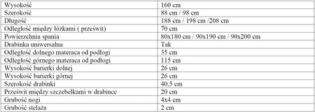 Łóżko piętrowe Amelka 2 osobowe 90x200 cm głębokie szuflady wysuwane na kółkach zajmuje przestrzeń łóżka pojedynczego