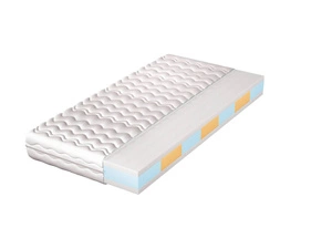 Materac piankowy Apollo 200x200 cm 7 stref twardości hipoalergiczny dwustronny posiada małą podatność na odkształcenia