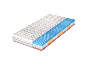 Materac piankowy Eros 90x200 cm 7 stref twardości dwustronny hipoalergiczny posiada małą podatność na odkształcenia