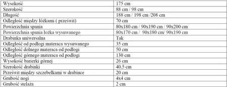 Łóżko piętrowe Adaś 3 osobowe 80x180 cm idealne do pokoju dziecka oszczędza metraż zajmuje przestrzeń łóżka pojedynczego
